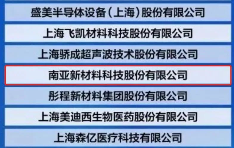 熱烈慶賀｜榮登2023上海硬核科技企業(yè)TOP100強榜單，南亞新材創(chuàng)新實力再獲認可！(圖2)